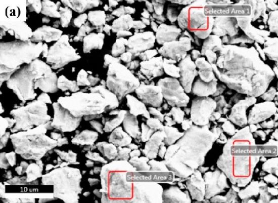 Microstructure And Corrosion Performance Of Aluminium Matrix Composites Reinforced With Refractory High-Entropy Alloy Particulates