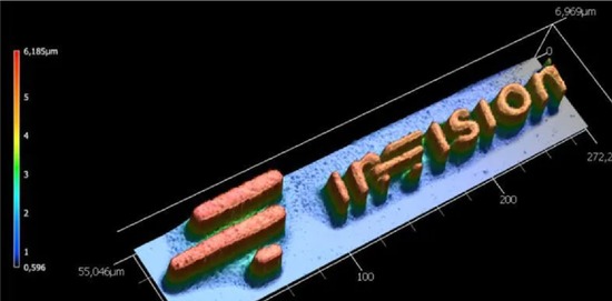 In-Vision Aids Revolutionary Sub-Micron 3D-Printing Development