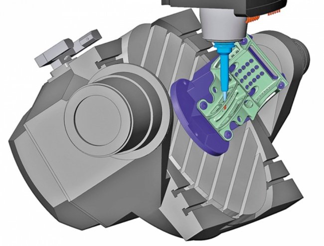 Multiaxis CNC Machine Simulation: A Confidence Booster